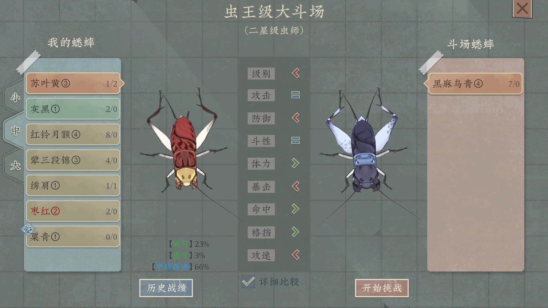 视觉数据2